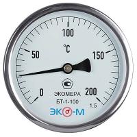 НоменклатураПрисоединенныеФайлы НоменклатураПрисоединенныеФайлы